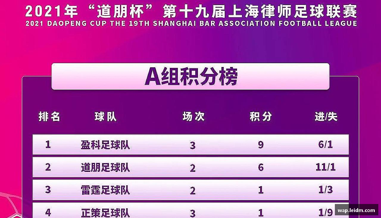 拼搏赢得未来，执着成就梦想